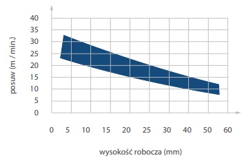  width=